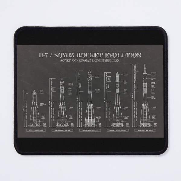 Item preview, Soyuz Rocket Evolution (Blackboard) designed and sold by BGALAXY.
