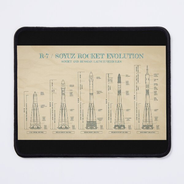 Item preview, Soyuz Rocket Evolution (Parchment) designed and sold by BGALAXY.