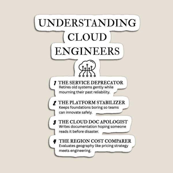 Item preview, Cloud Engineer Mindset – Funny Tech Art designed and sold by PsyFlow35.