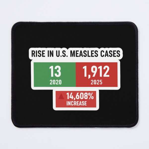 Item preview, Rise in U.S. Measles Cases MAHA designed and sold by Owcomm.
