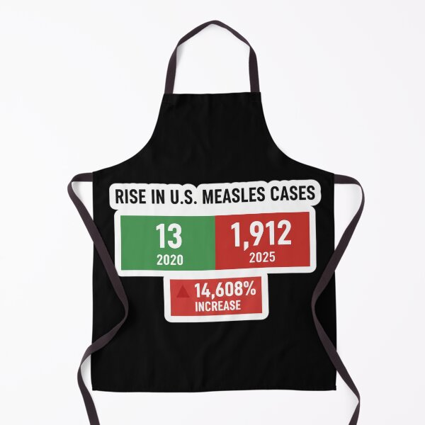 Item preview, Rise in U.S. Measles Cases MAHA designed and sold by Owcomm.