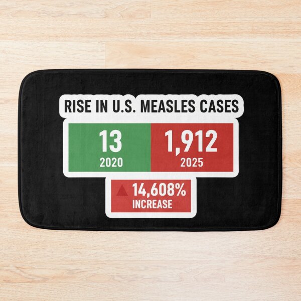 Item preview, Rise in U.S. Measles Cases MAHA designed and sold by Owcomm.