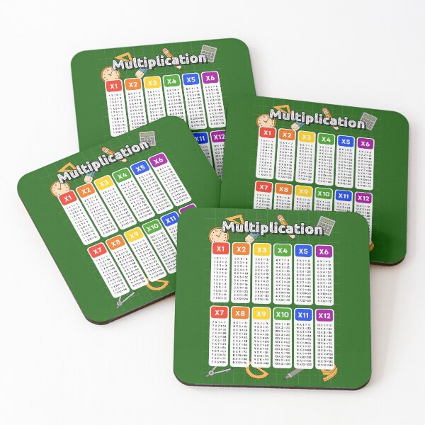 Item preview, Multiplication Table 12x12 | Colorful Educational Math Poster for Kids designed and sold by JOOKDesign.
