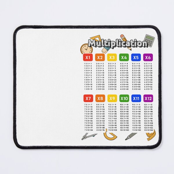Item preview, Multiplication Table 12x12 | Colorful Educational Math Poster for Kids designed and sold by JOOKDesign.