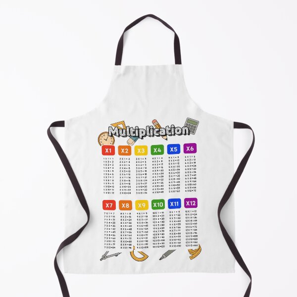 Item preview, Multiplication Table 12x12 | Colorful Educational Math Poster for Kids designed and sold by JOOKDesign.