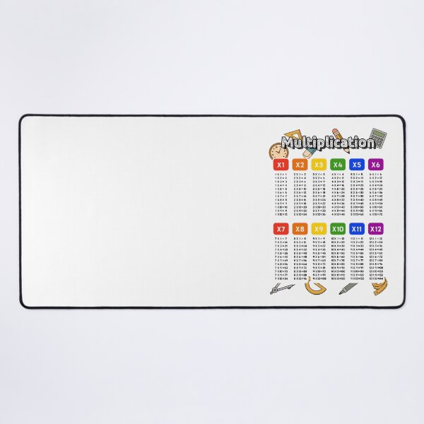 Item preview, Multiplication Table 12x12 | Colorful Educational Math Poster for Kids designed and sold by JOOKDesign.