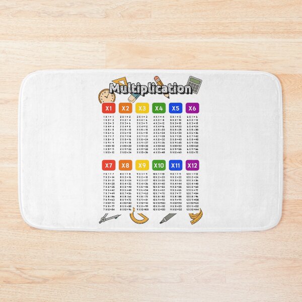 Item preview, Multiplication Table 12x12 | Colorful Educational Math Poster for Kids designed and sold by JOOKDesign.