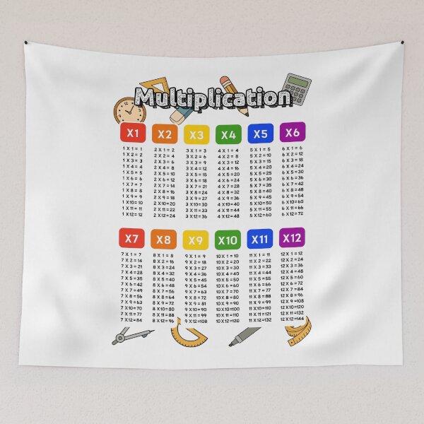 Item preview, Multiplication Table 12x12 | Colorful Educational Math Poster for Kids designed and sold by JOOKDesign.
