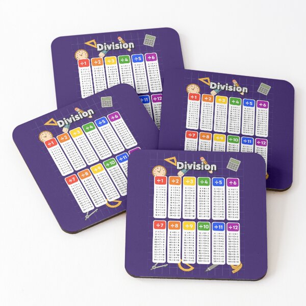 Item preview, 12 Times Table Division Poster | Colorful Korean Math Chart for Kids designed and sold by JOOKDesign.