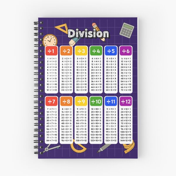Item preview, 12 Times Table Division Poster | Colorful Korean Math Chart for Kids designed and sold by JOOKDesign.