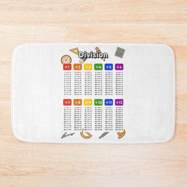 Item preview, 12 Times Table Division Poster | Colorful Korean Math Chart for Kids designed and sold by JOOKDesign.