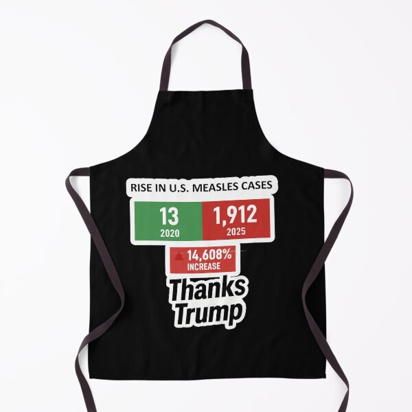 Item preview, Rise in U.S. Measles Cases MAHA designed and sold by Owcomm.