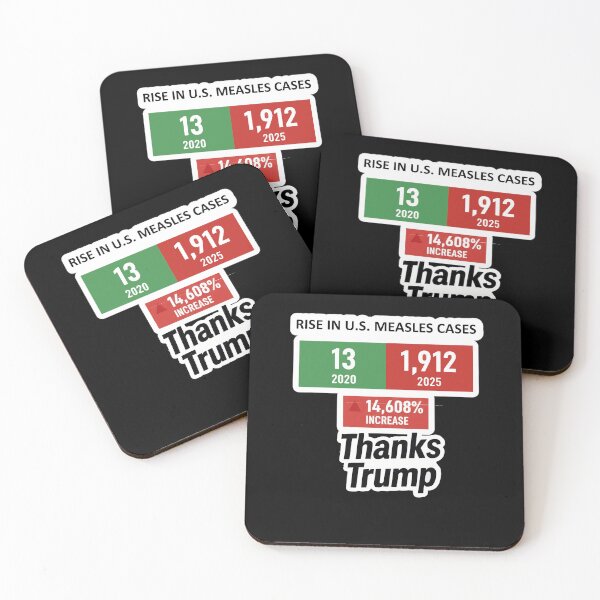 Item preview, Rise in U.S. Measles Cases MAHA designed and sold by Owcomm.