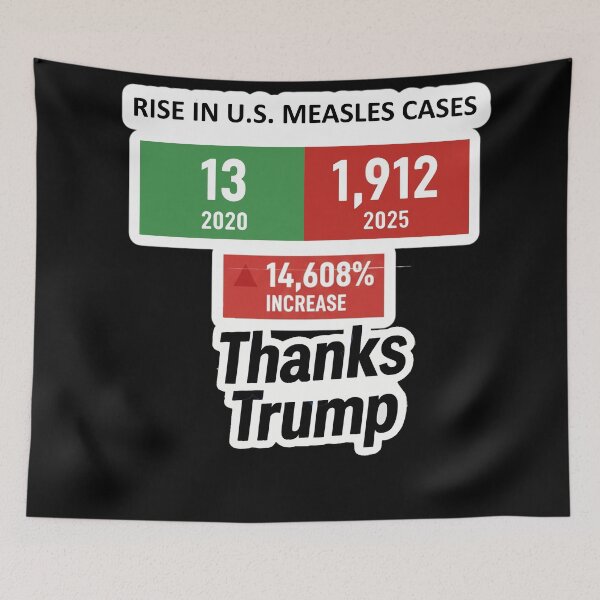 Item preview, Rise in U.S. Measles Cases MAHA designed and sold by Owcomm.