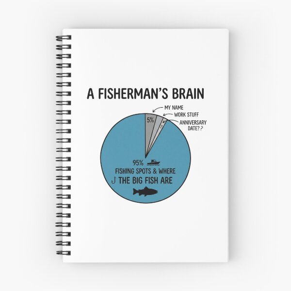 Item preview, Funny Fisherman's Brain Pie Chart Fishing Humor designed and sold by EverBranz-stor.