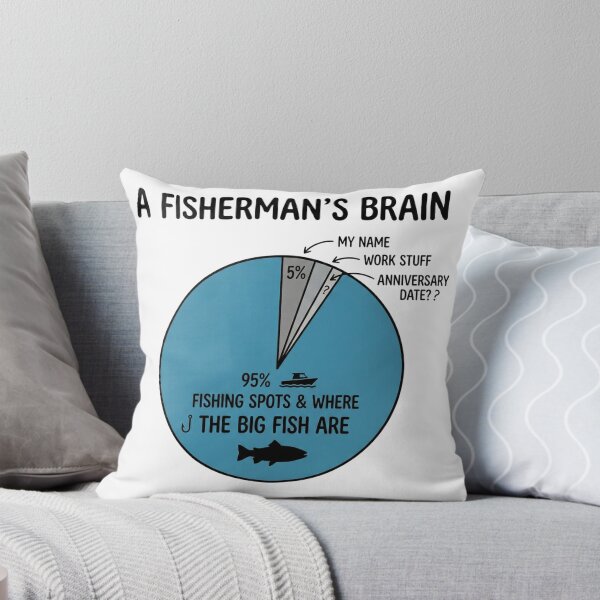 Item preview, Funny Fisherman's Brain Pie Chart Fishing Humor designed and sold by EverBranz-stor.
