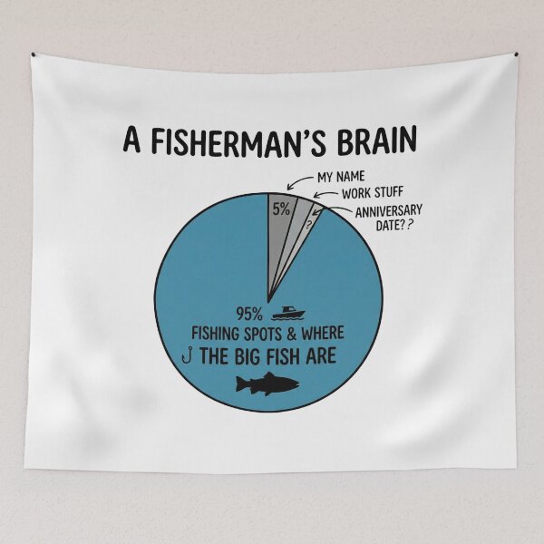 Item preview, Funny Fisherman's Brain Pie Chart Fishing Humor designed and sold by EverBranz-stor.