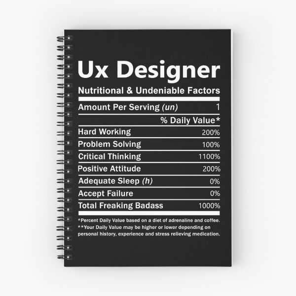 Artikelvorschau, UX-Designer entworfen und verkauft von felstore690.
