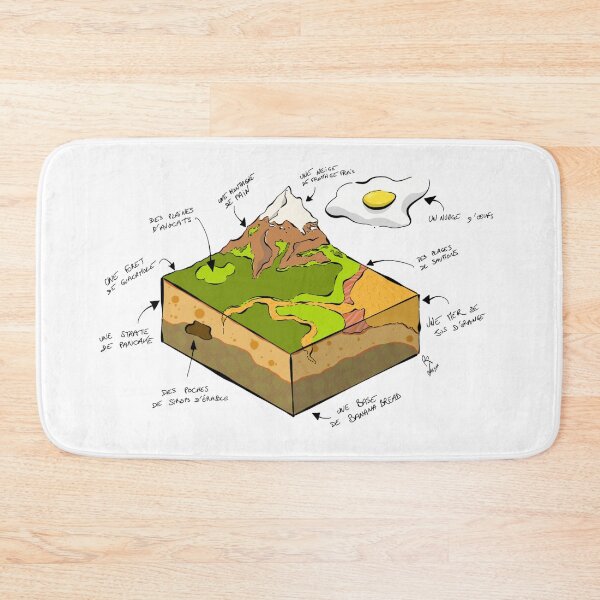Item preview, Map of the perfect brunch designed and sold by Nacsor.