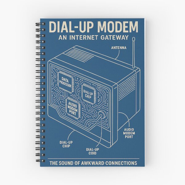 Item preview, Dial-Up Modem – An Internet Gateway designed and sold by Grand Illusions.