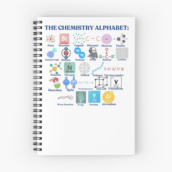 Item preview, The Chemistry Alphabet, cool science and chemistry designed and sold by NoetherSym.
