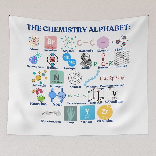 Item preview, The Chemistry Alphabet, cool science and chemistry designed and sold by NoetherSym.