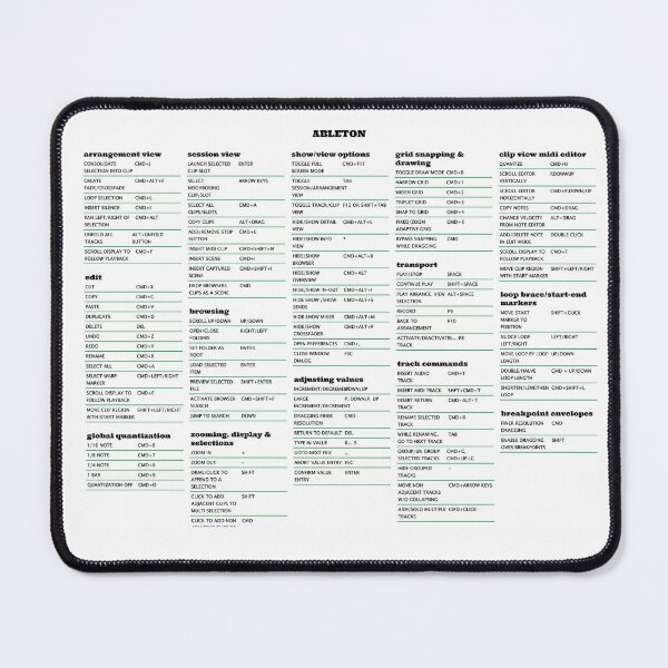 Item preview, Ableton Live Mac Keyboard Shortcuts Music Producer Gift designed and sold by wdevkn.