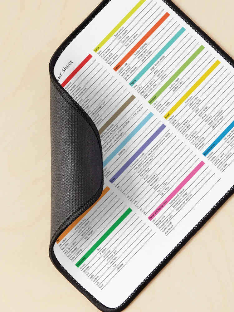 Thumbnail 2 of 5, Mouse Pad, CSS Cheat Sheet Web Development Programming Guide designed and sold by wdevkn.