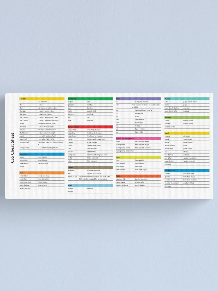 Thumbnail 1 of 3, Canvas Print, CSS Cheat Sheet Web Development Programming Guide designed and sold by wdevkn.