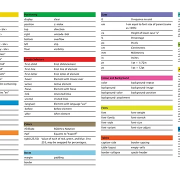 Artwork thumbnail, CSS Cheat Sheet Web Development Programming Guide by wdevkn