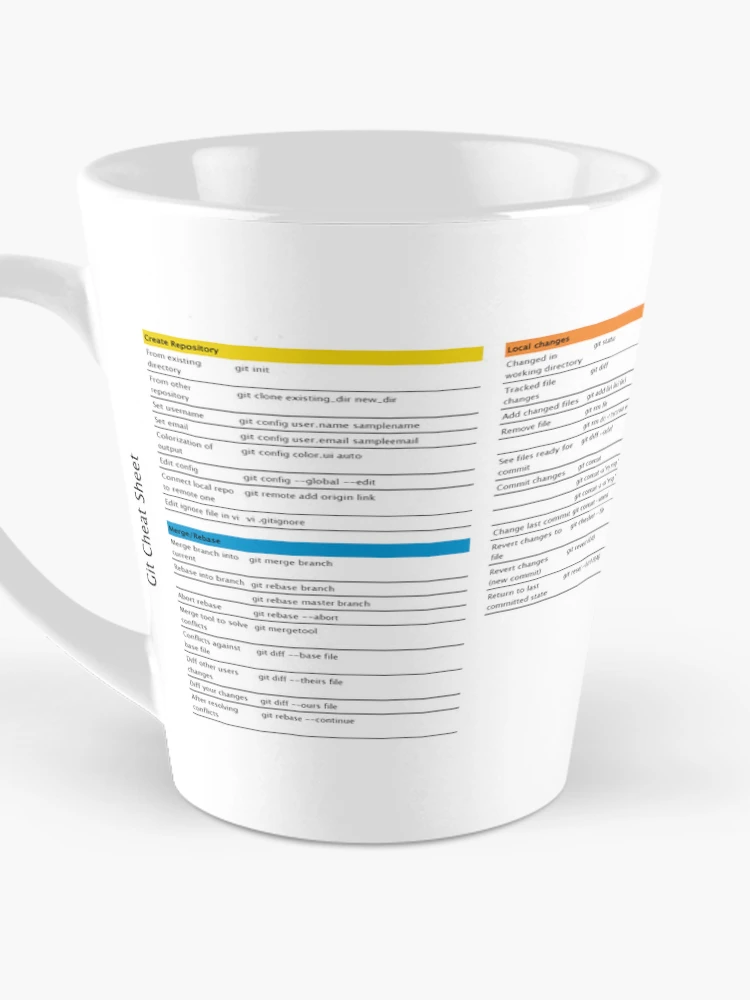Thumbnail 3 of 4, Coffee Mug, Git Cheat Sheet Version Control Developer Programming Guide designed and sold by wdevkn.