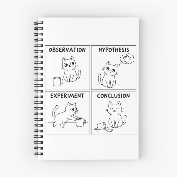 Item preview, The Cat's Scientific Method: Knock It Off designed and sold by artistastshirt.
