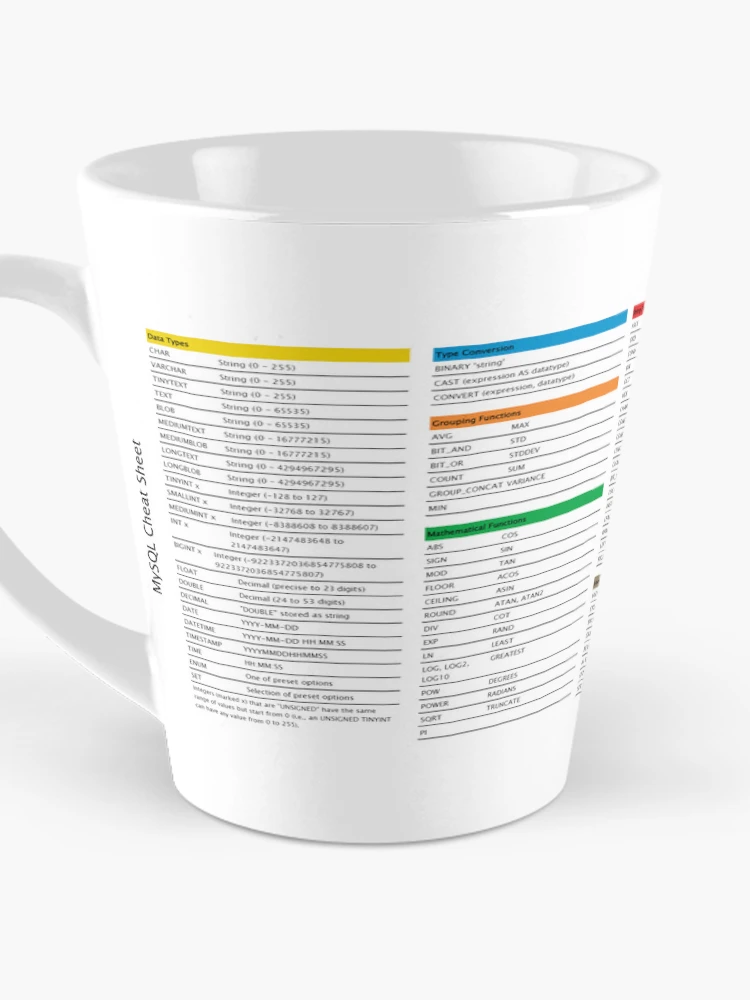 Thumbnail 3 of 4, Coffee Mug, MySQL Cheat Sheet SQL Database Developer Reference Guide designed and sold by wdevkn.