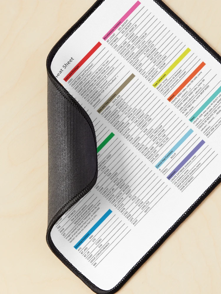 Thumbnail 2 of 5, Mouse Pad, MySQL Cheat Sheet SQL Database Developer Reference Guide designed and sold by wdevkn.
