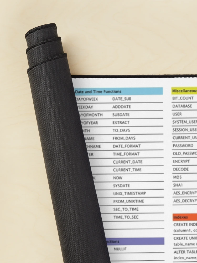 Thumbnail 2 of 5, Mouse Pad, MySQL Cheat Sheet SQL Database Developer Reference Guide designed and sold by wdevkn.
