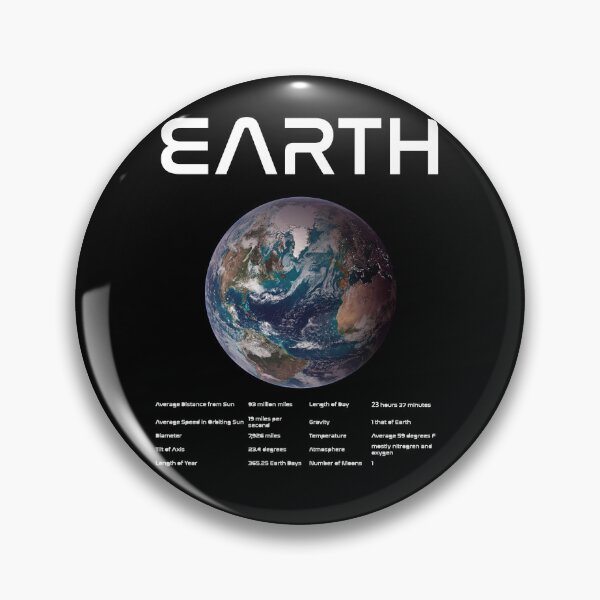 Item preview, Earth Solar System Nasa Picture and Stats Card Astronomy Space Science Teacher White Text designed and sold by MathWare MathClips.