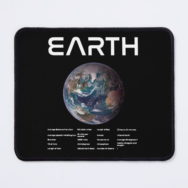 Item preview, Earth Solar System Nasa Picture and Stats Card Astronomy Space Science Teacher White Text designed and sold by MathWare MathClips.