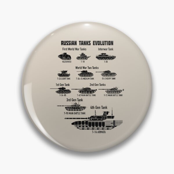 Item preview, Russian Tanks Evolution WW1 WW2 to T-14 Armata Cutout Silhouette Diagrams designed and sold by MilitaryMart.