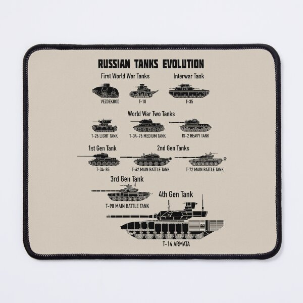 Item preview, Russian Tanks Evolution WW1 WW2 to T-14 Armata Cutout Silhouette Diagrams designed and sold by MilitaryMart.