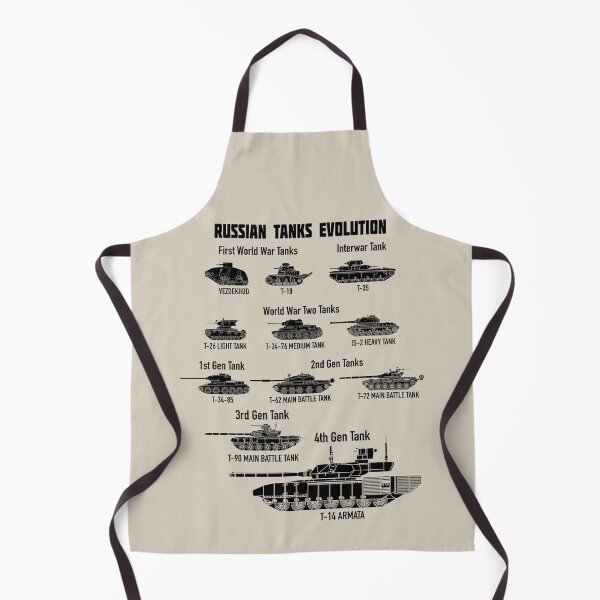 Item preview, Russian Tanks Evolution WW1 WW2 to T-14 Armata Cutout Silhouette Diagrams designed and sold by MilitaryMart.