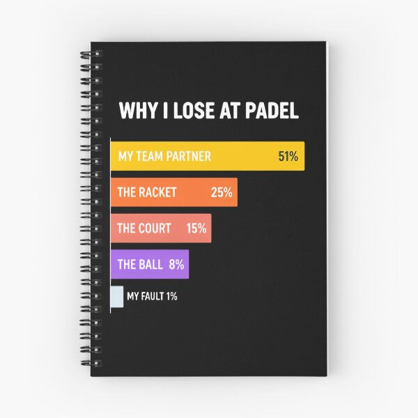 Item preview, Why I lost in padel Funny Infographic 1% my fault  designed and sold by HumansStuck12.