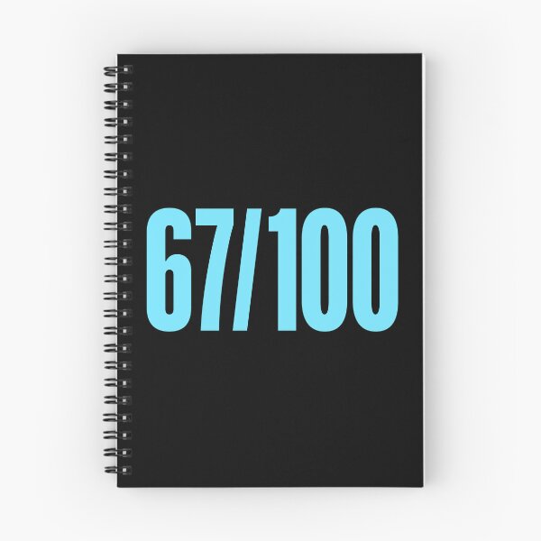 Item preview, 67/100, Six Seven Blue designed and sold by Memes N Lore .