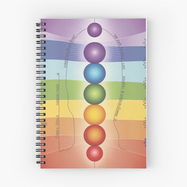 Item preview, Chakra Alignment Healing Series - Seven Sacred Chakras Spiritual Mandala designed and sold by goodcrystals.