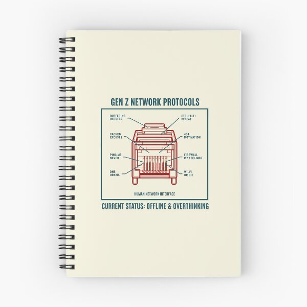 Item preview, Funny Gen Z Network Protocols Tech Humor Graphic Design designed and sold by SplashTastic.