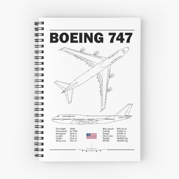 Item preview, Boeing 747 Technical Blueprint designed and sold by Justinian Matieu.