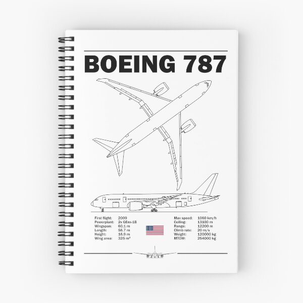 Item preview, Boeing 787 Technical Blueprint designed and sold by Justinian Matieu.