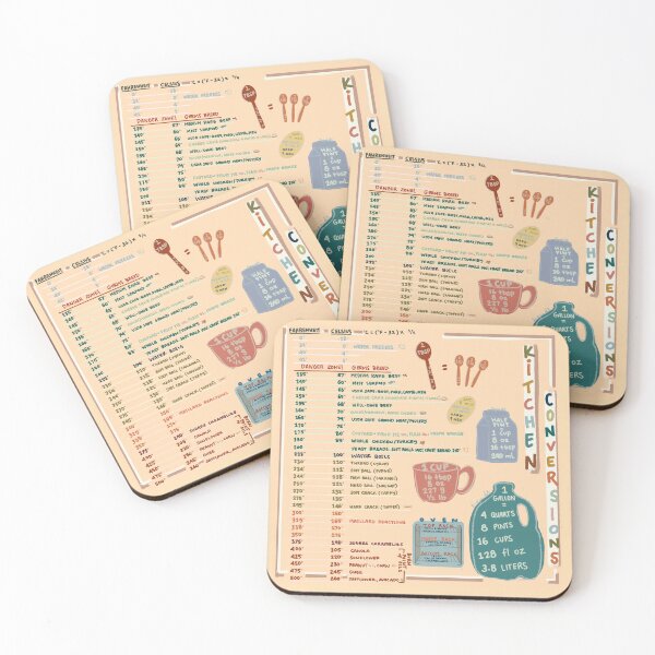 Item preview, Kitchen Reference Cheat Sheet designed and sold by maccm.