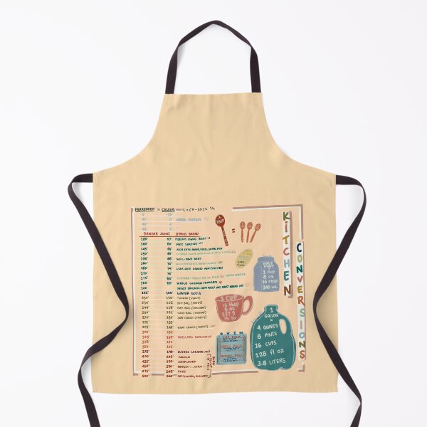 Item preview, Kitchen Reference Cheat Sheet designed and sold by maccm.