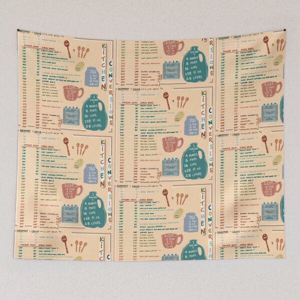 Item preview, Kitchen Reference Cheat Sheet designed and sold by maccm.