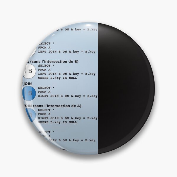 Item preview, SQL joins queries  designed and sold by Akashdigiart.